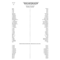 Tom Sawyer Suite : Five Scenes from Mark Twain Op. 27